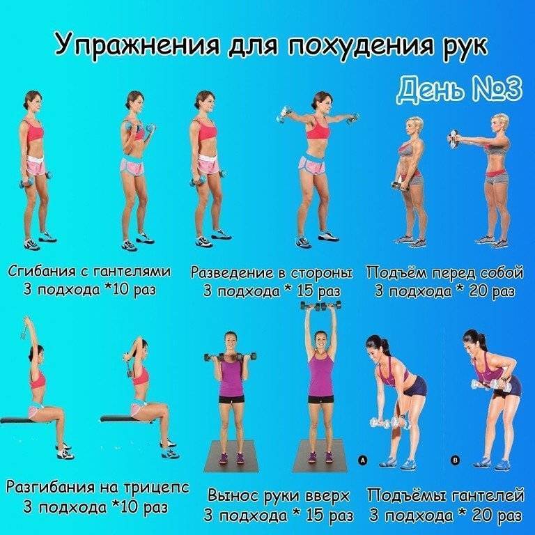 Упражнения для похудения рук и плеч в домашних условиях