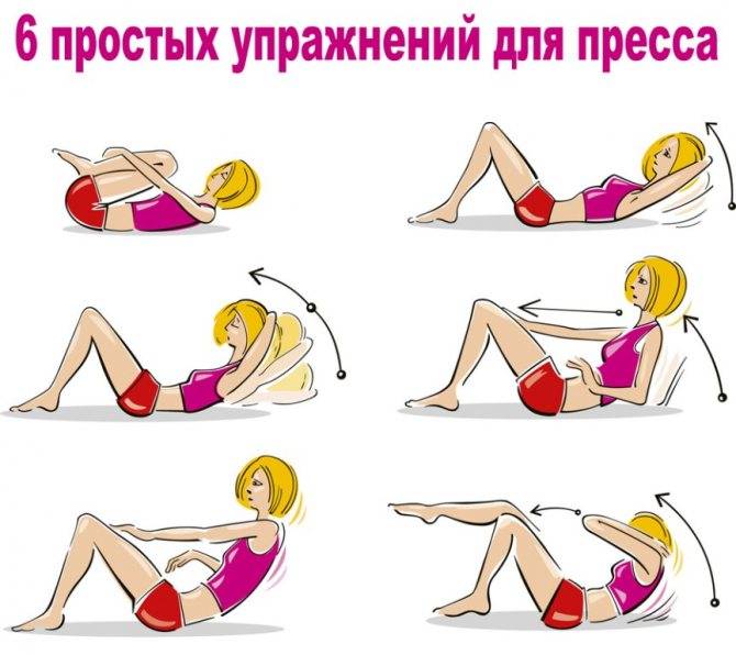 Как накачать пресс за неделю: советы по организации тренировок и питания, подбор оптимальной программы занятий