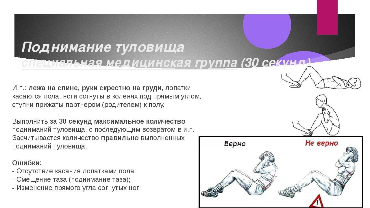 Упражнения на пресс в тренажерном зале: техника выполнения и программа | irksportmol.ru