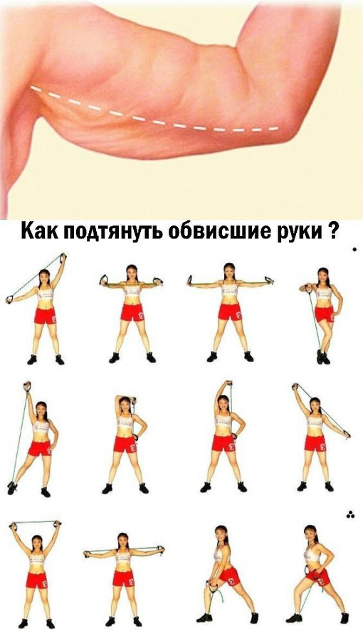 Как похудеть в руках и плечах. упражнения — actionfitness.ru