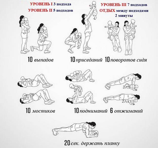 Как быстро похудеть после родов: эффективная диета для кормящей мамы