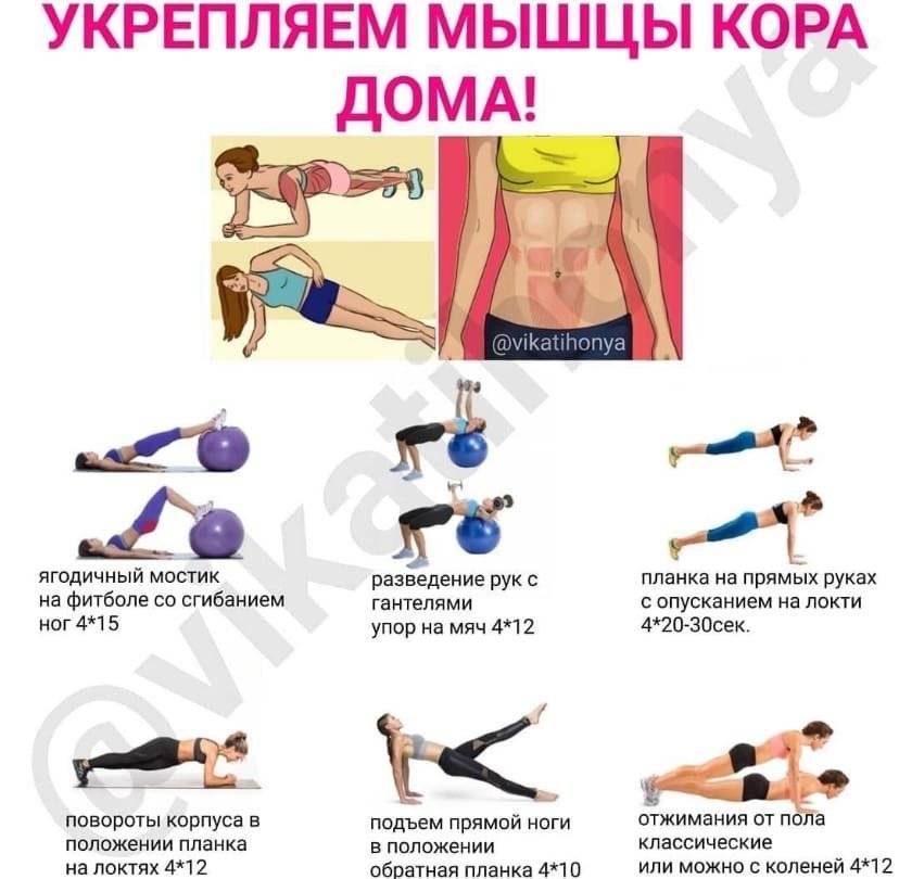 Послеродовое восстановление: как привести себя в норму и стать красивой и счастливой
