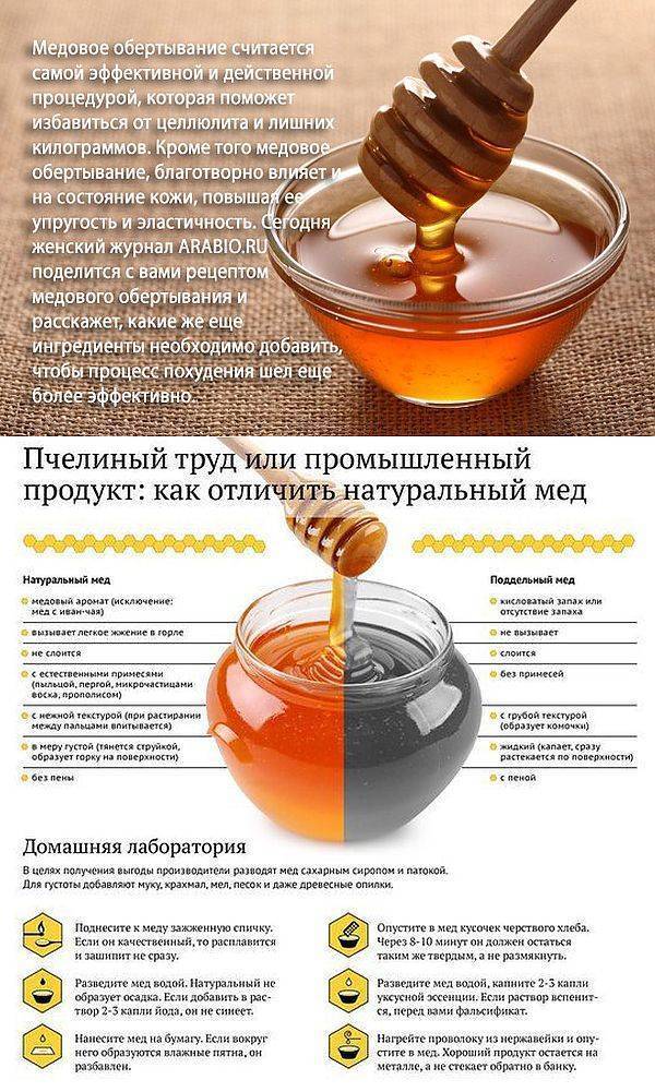 Медовое обертывание для похудения в домашних условиях: польза, результаты, рецепты обертываний с медом от целлюлита / mama66.ru