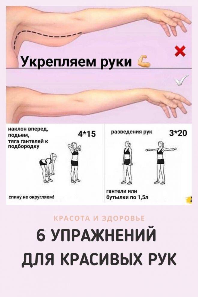 Упражнения для похудения рук