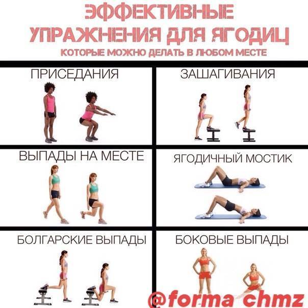 Упражнения для ягодиц в тренажерном зале для девушек - лучший комплекс