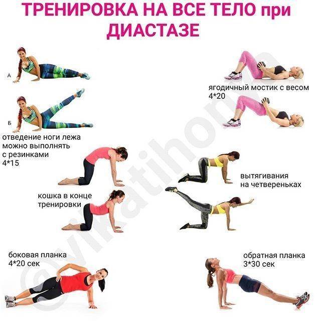 Как быстро похудеть после родов и сделать крутую форму!