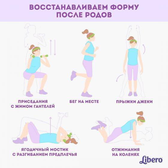 Как вернуть прежнюю фигуру после родов: теория и практика * клиника диана в санкт-петербурге