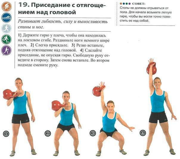 Комплекс упражнений с гирями в домашних условиях для начинающих